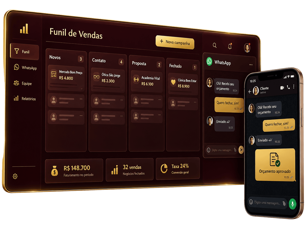 Painel de CRM com funil de vendas em reais e conversa de WhatsApp